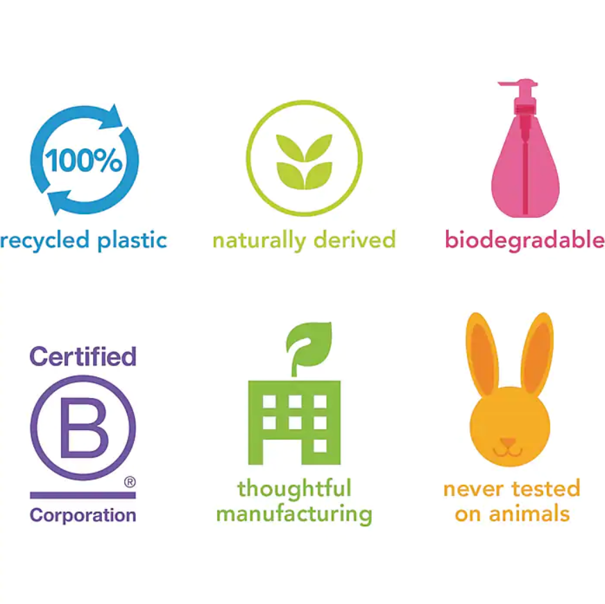 Method® Antibacterial Spray, Citron