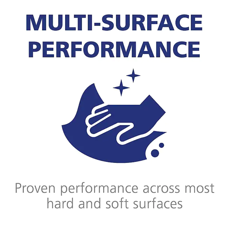 Purell® Foodservice Surface Sanitizer