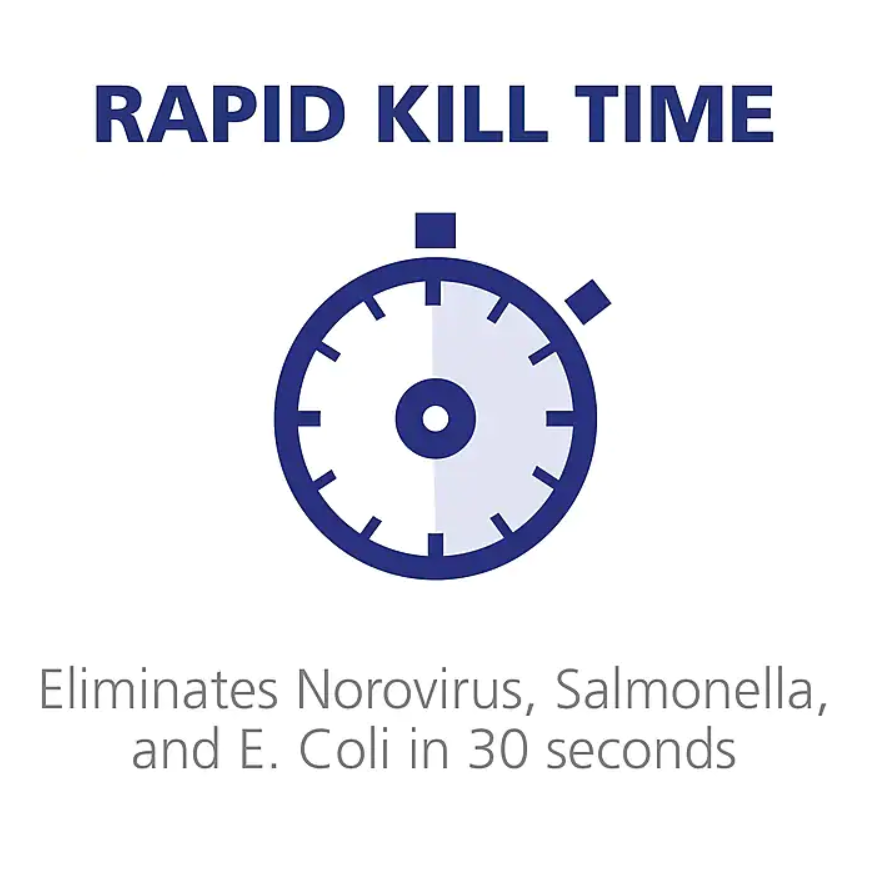 Purell® Foodservice Surface Sanitizer